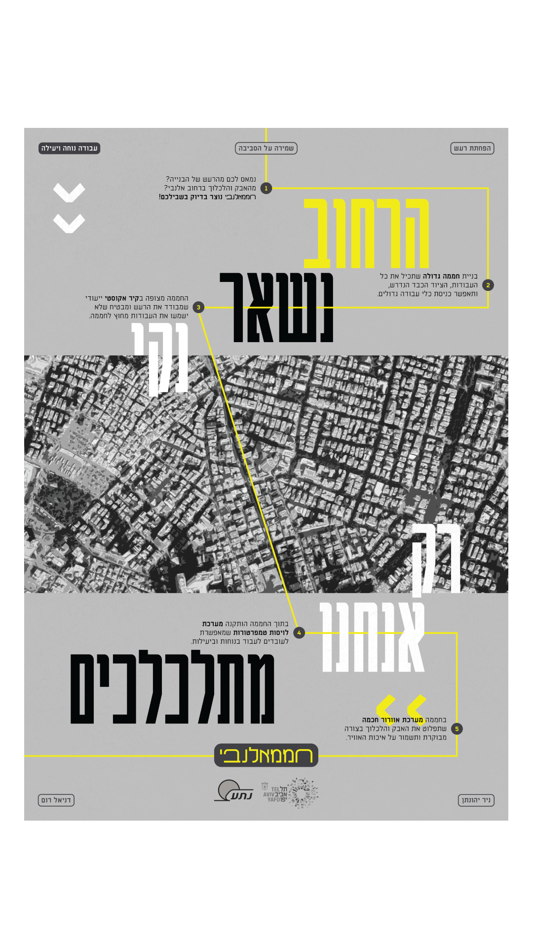 poster Nir Yehonatan