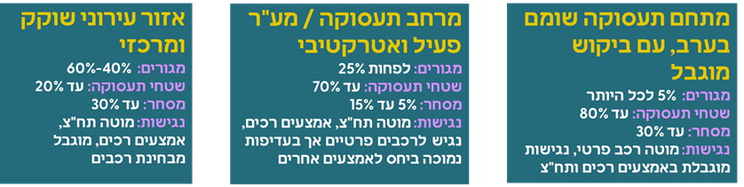 לניוזלוטר